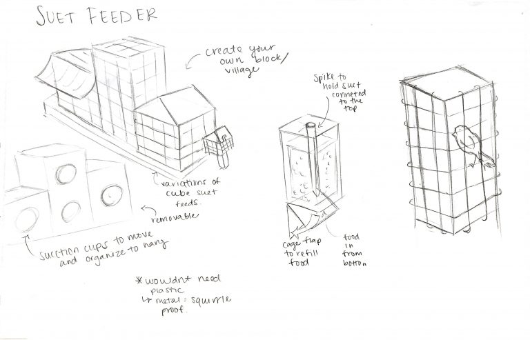 The Suet feeder never really attracted me when it comes to being beautiful, so I decided to make it fun. Here you can create your own block from a variety of designs. This is likely to do well for sales because people will need to buy more pieces to create their personal town block.