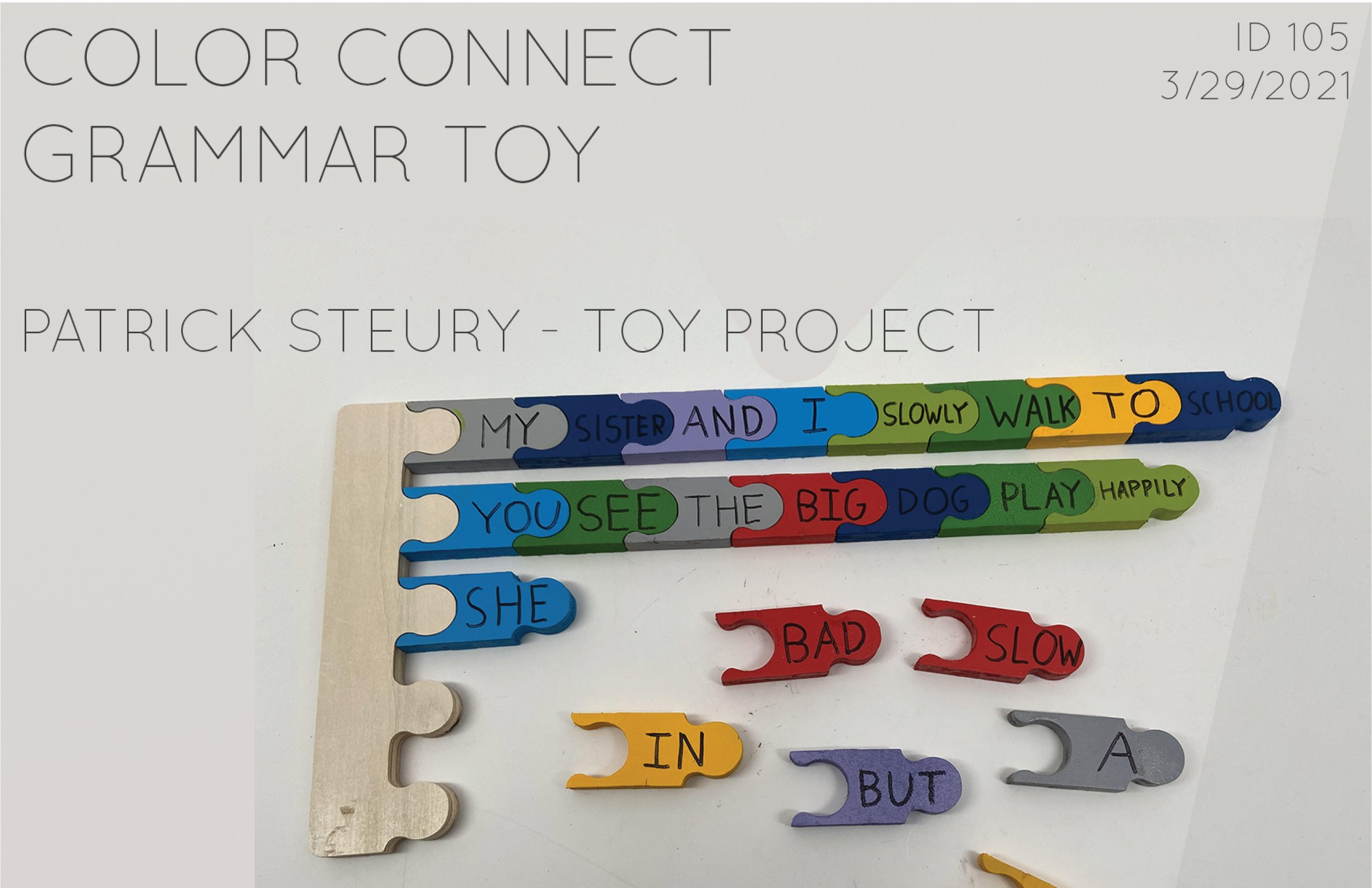 Read more about the article Patrick | Grammar Toy