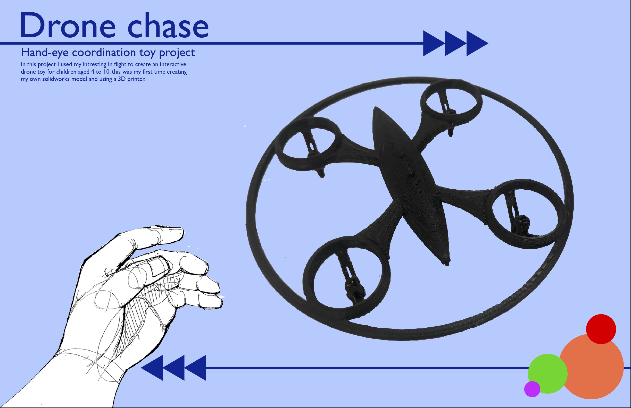 Read more about the article Ezra | Drone Chase