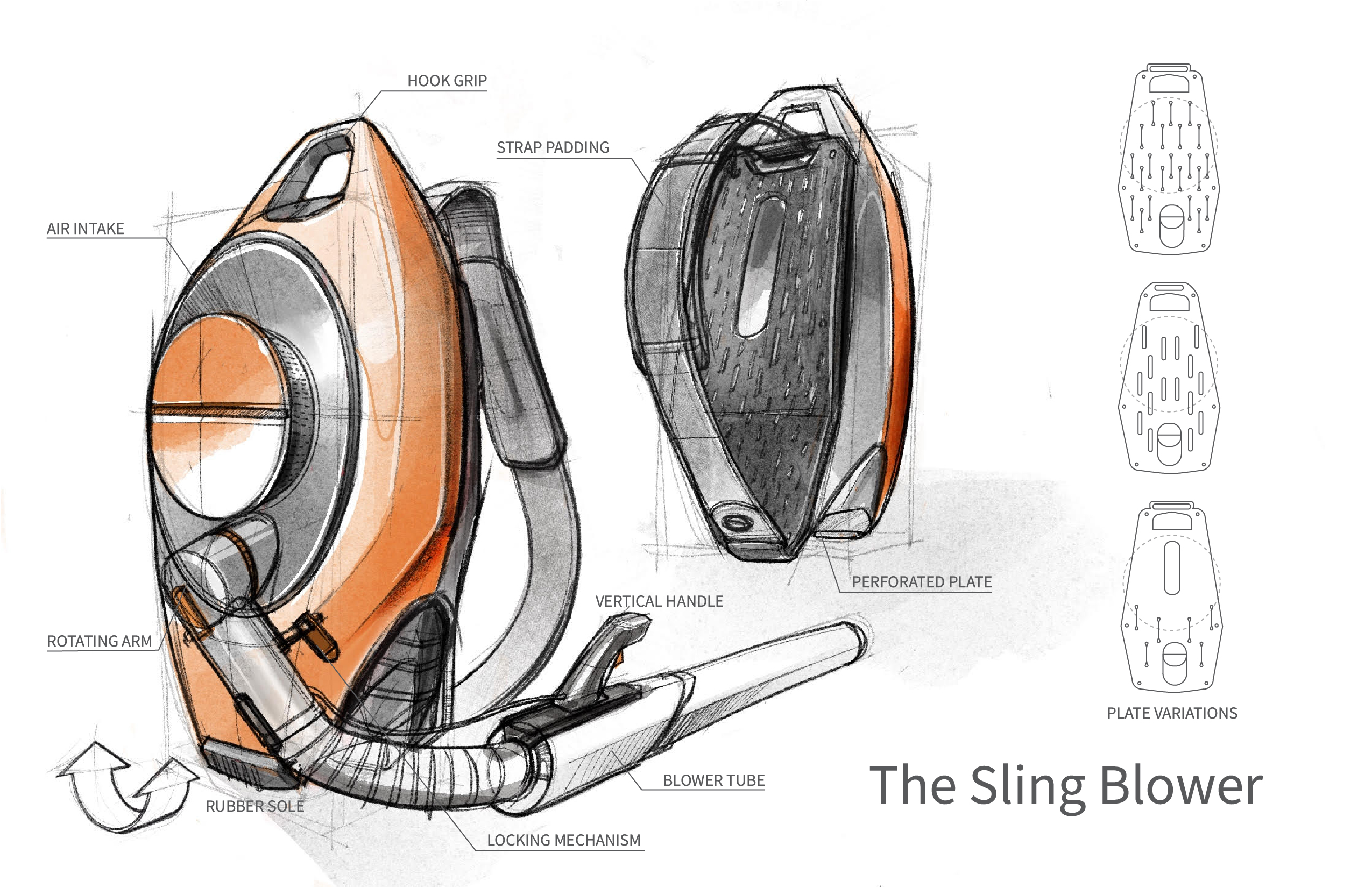 Read more about the article The Sling Blower | Danny