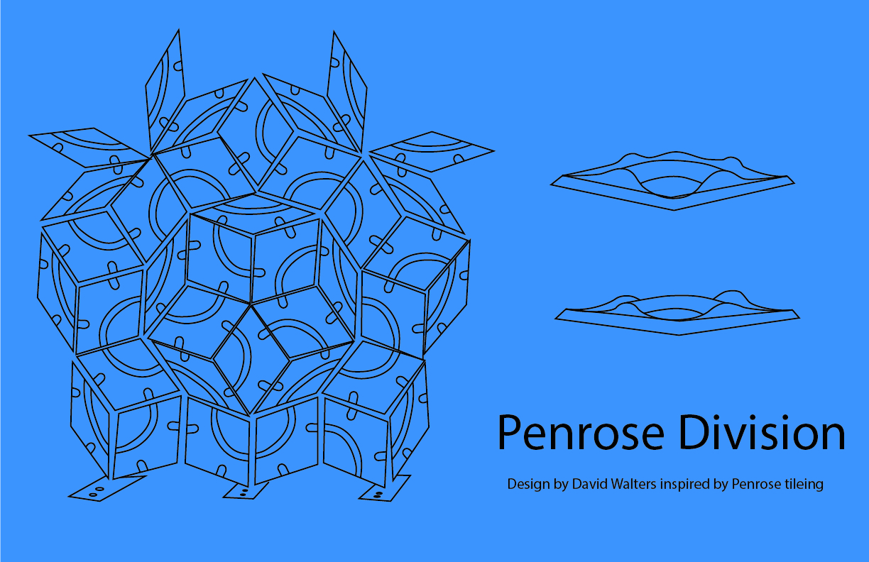 Read more about the article Penrose Division_David