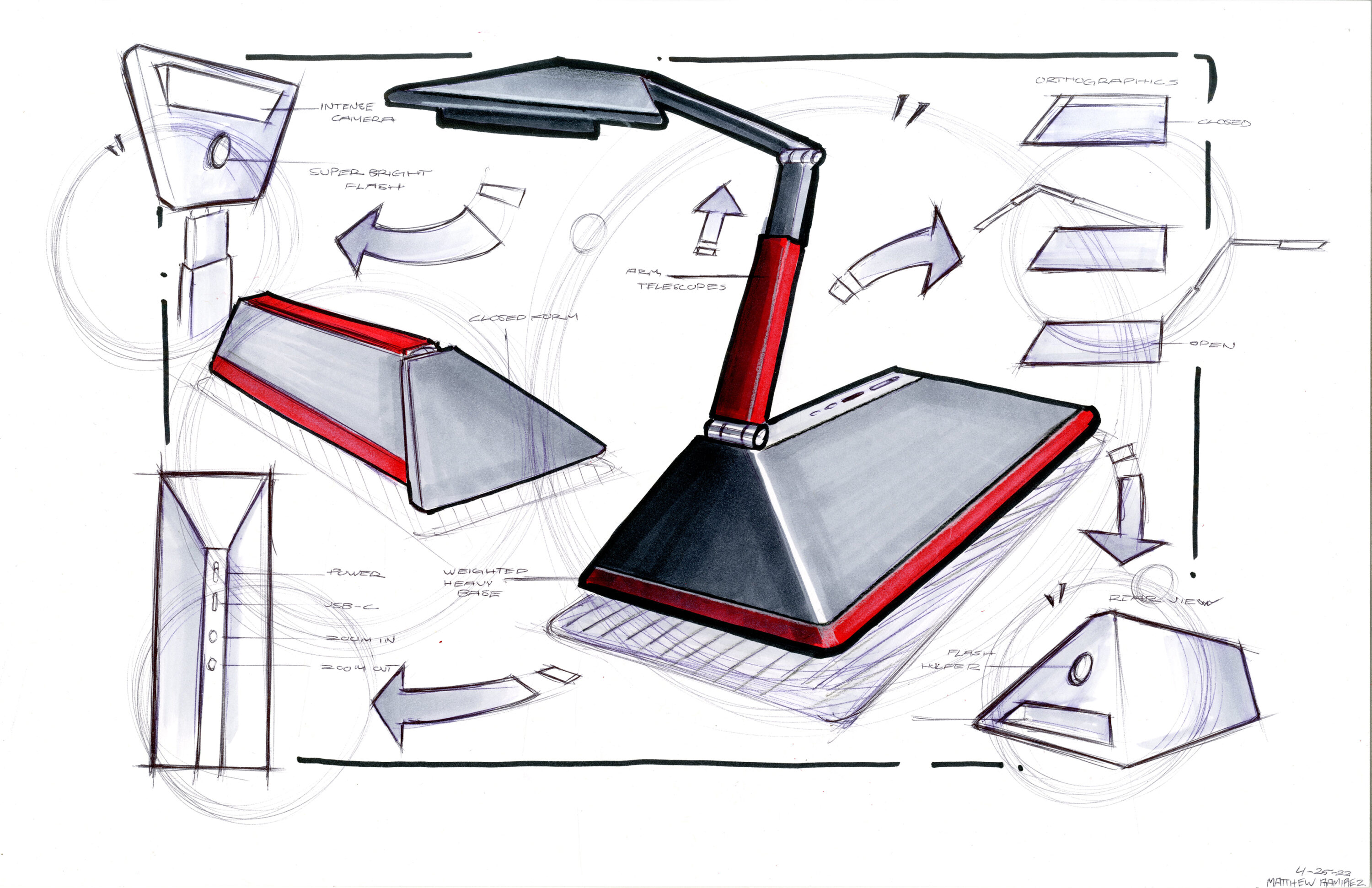 Read more about the article Document Camera_Matthew