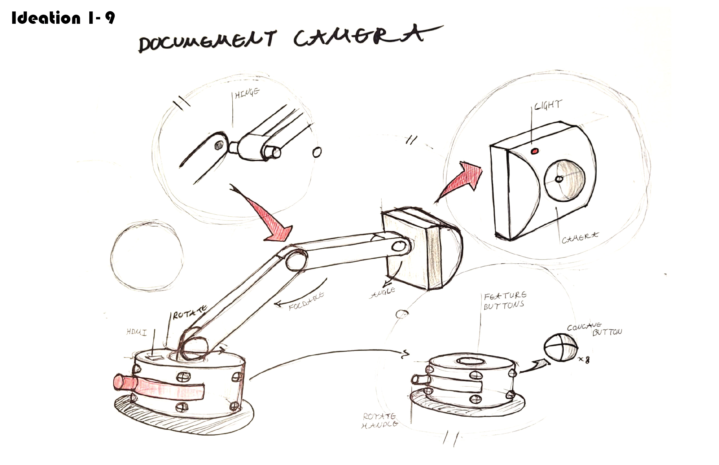 Read more about the article Document Camera_Caleb