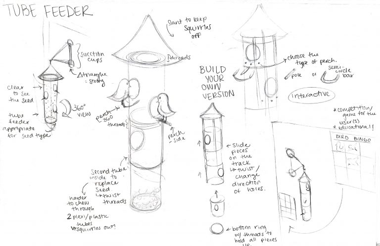 This is one of my favorite ideas. I created interchangeable parts for the feeder to make it more customized and personal. This includes the perches as well as the direction of the seed ports.