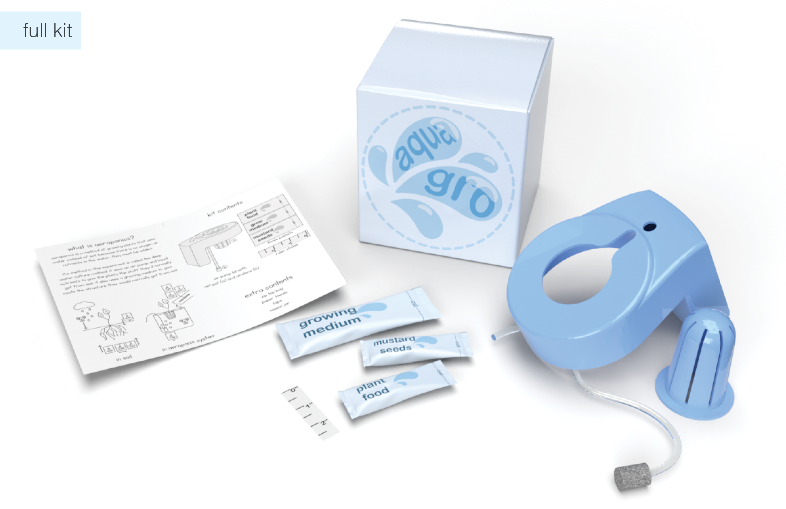 Read more about the article aqua-gro_Sofia