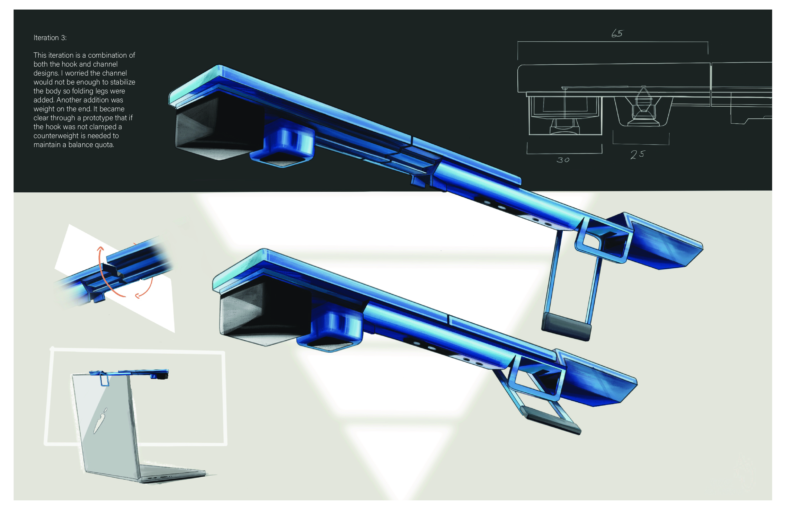 Read more about the article Document Camera_Asa
