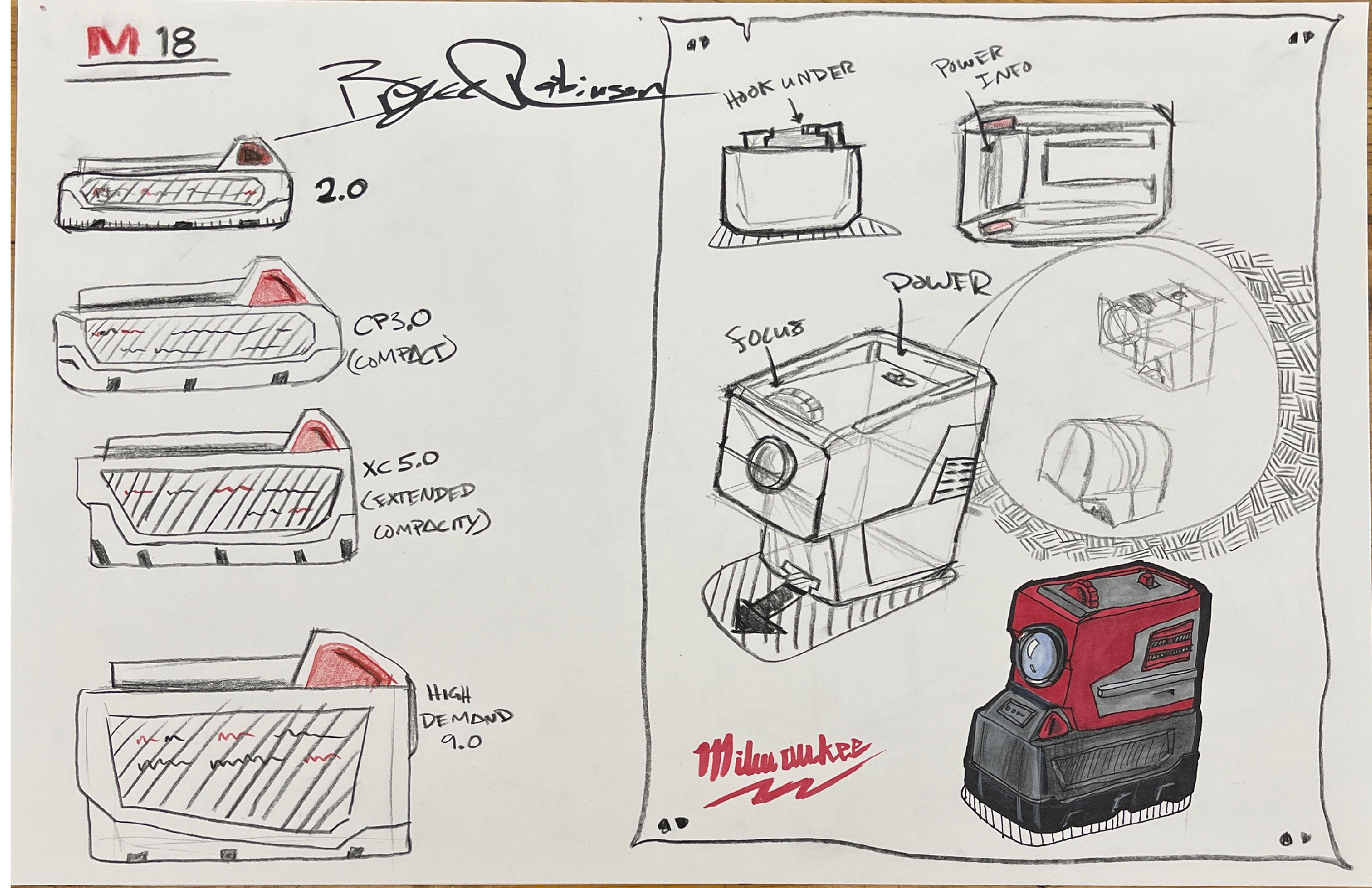 Read more about the article Document Camera_Bryce