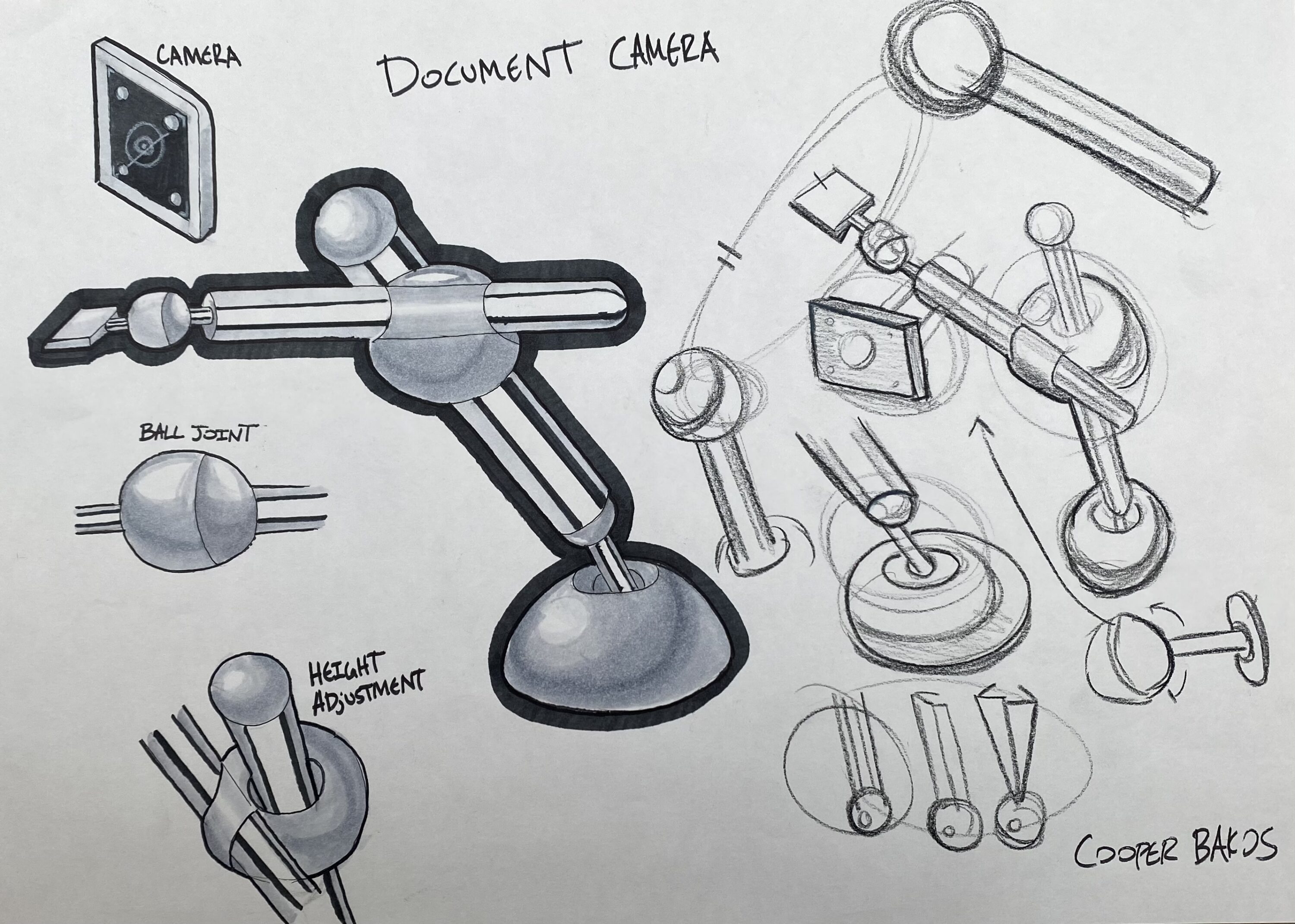 Read more about the article Document Camera_Cooper