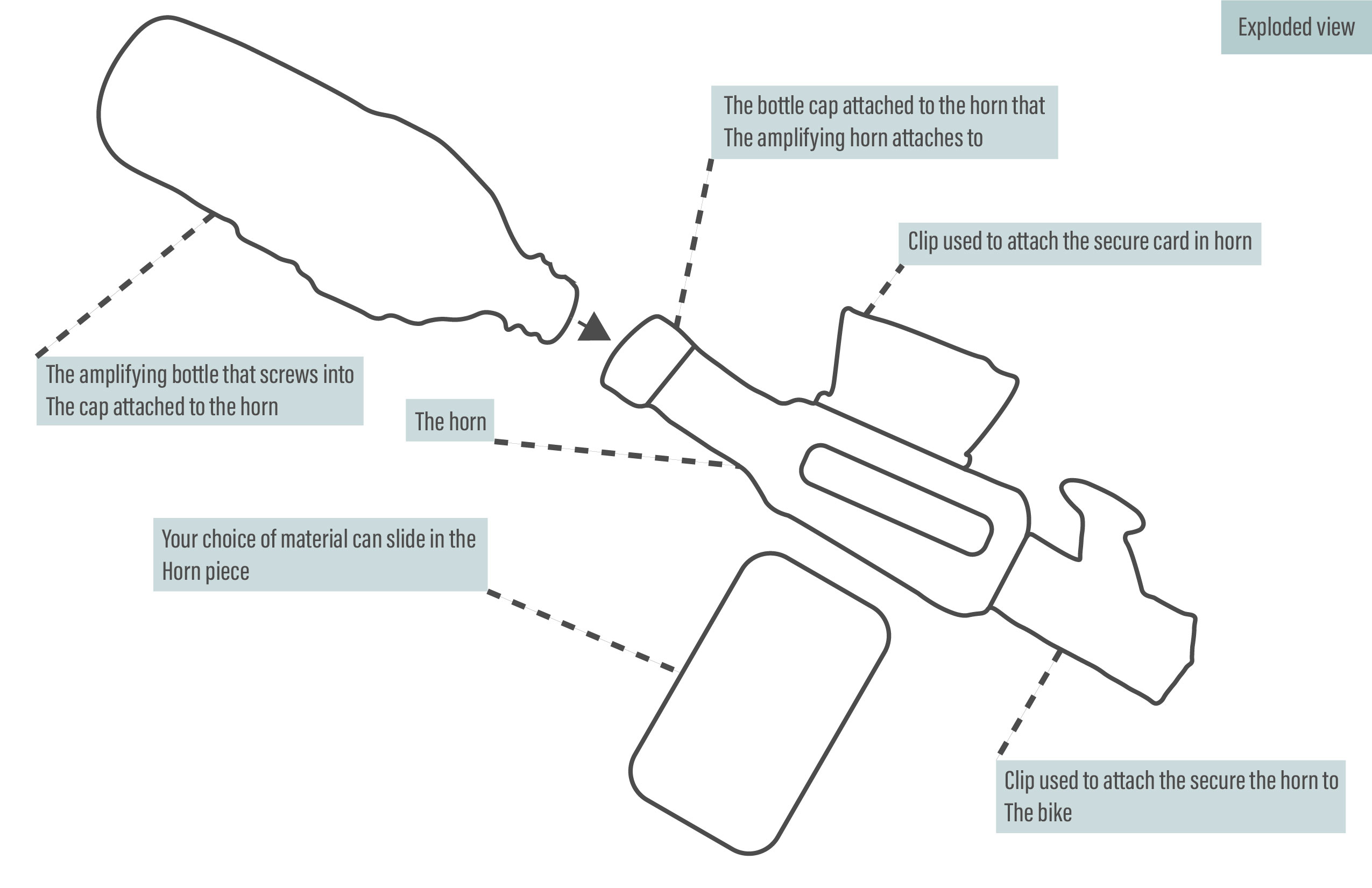 Read more about the article Recycled Noise_Redionysis